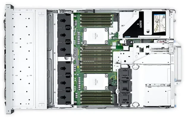 Dell PowerEdge R750