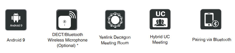Yealink CP965