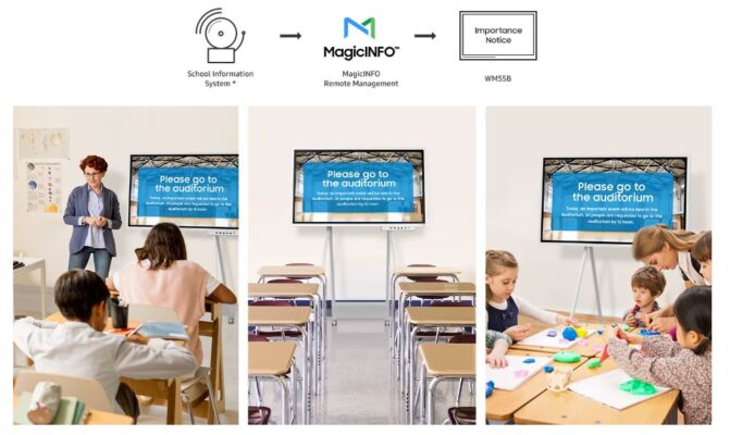 Màn hình tương tác Samsung Flip Pro