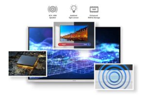 Màn hình tương tác Samsung Flip Pro