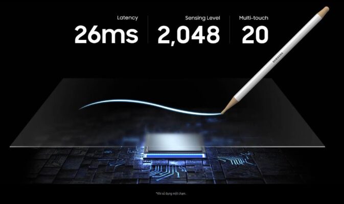 Màn hình tương tác Samsung Flip Pro