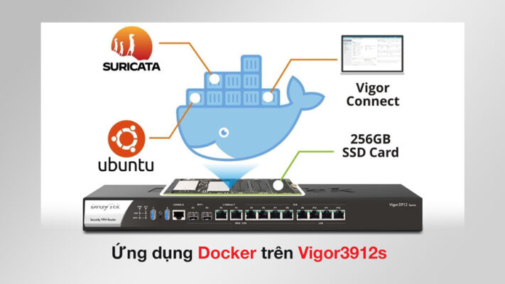 Draytek Vigor 3912